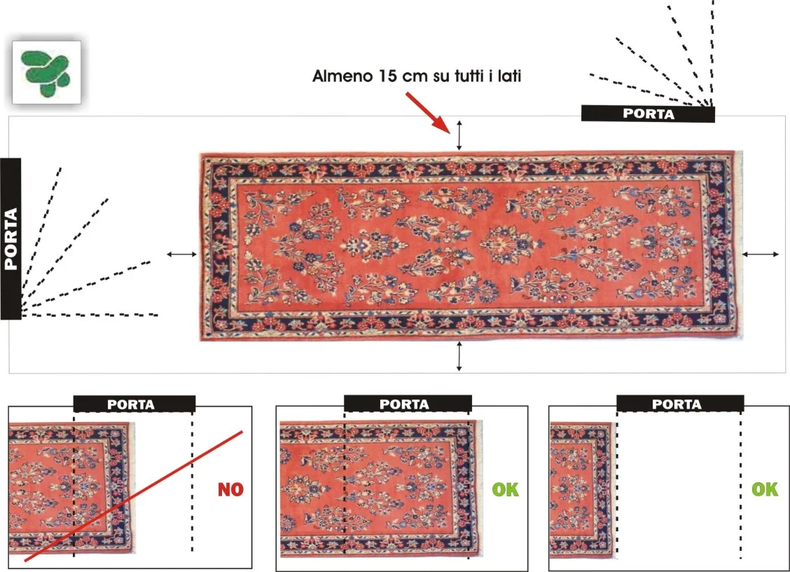 dimensione ideale tappeto corridoio