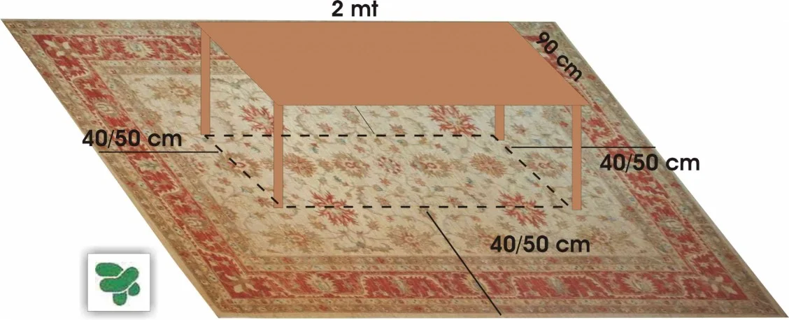schema con dimensione ideale tappeto tavolo da pranzo